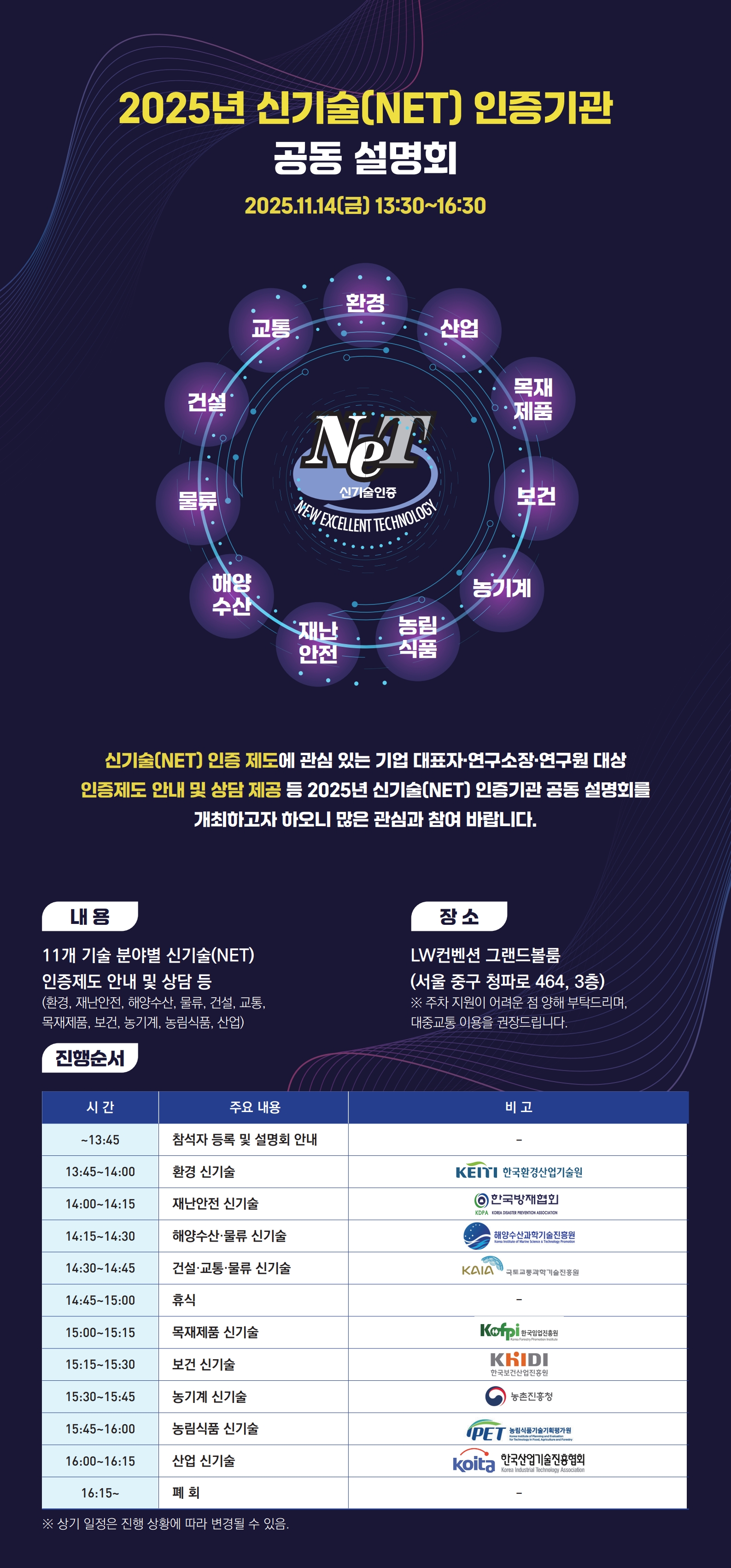 신기술 인증기관 공동설명회